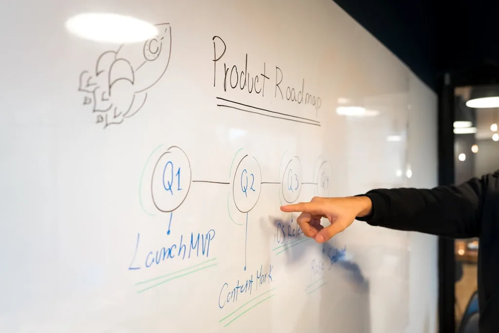 Strategy workshop and business roadmap planning